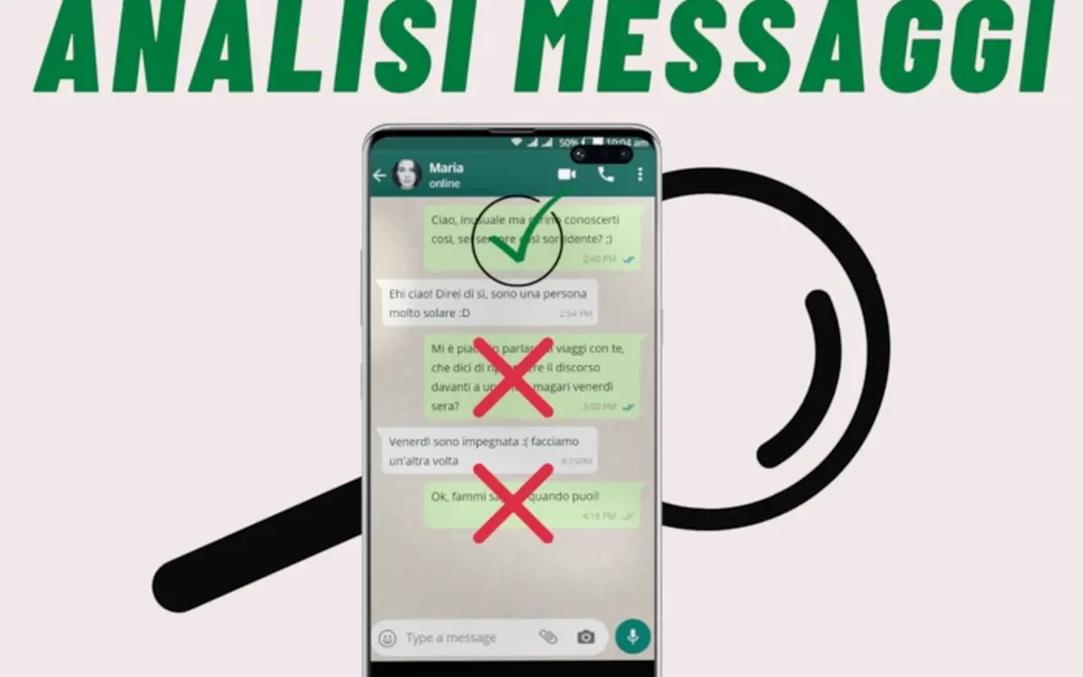 Scarica Analisi Messaggi – Giò di Lorenzo (Seduzione Attrazione)