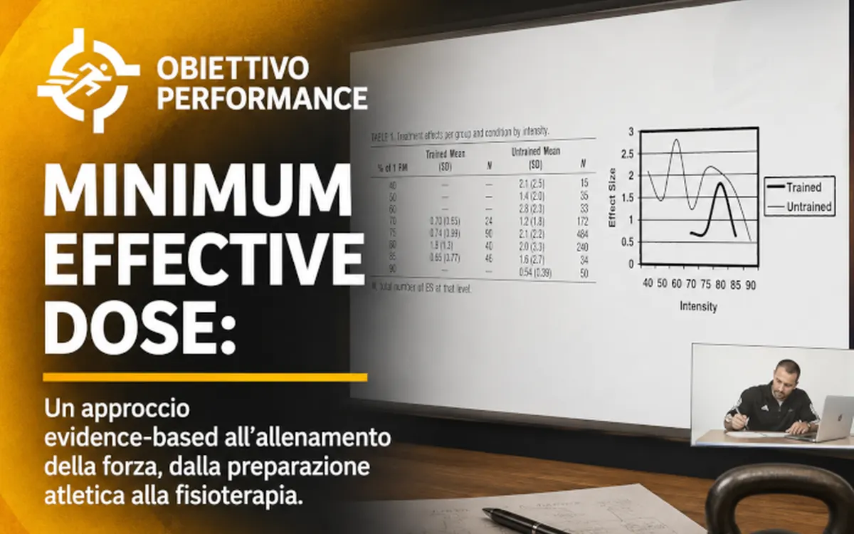 Scarica Minimum Effective Dose – Obiettivo Performance