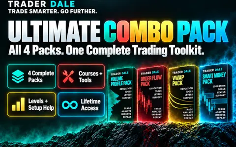 Scarica VP + OF + VWAP + SM Pack – Trader Dale